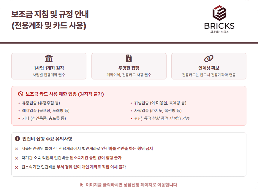 보조금 지침 및 규정 - 전용계좌 및 카드 사용 회계법인 브릭스