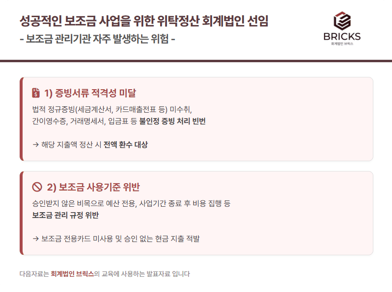 성공적인 보조금 사업을 위한 위탁정산 회계법인 선임 보조금 관리기관 자주 발생하는 위험 -1